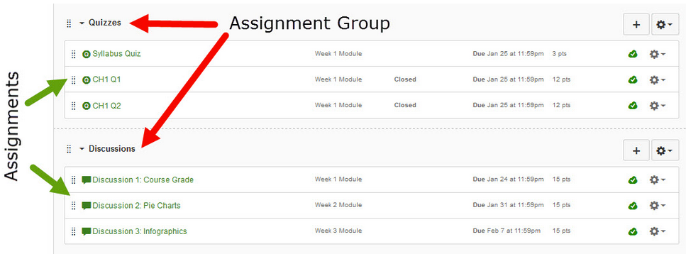 how to find assignments on canvas