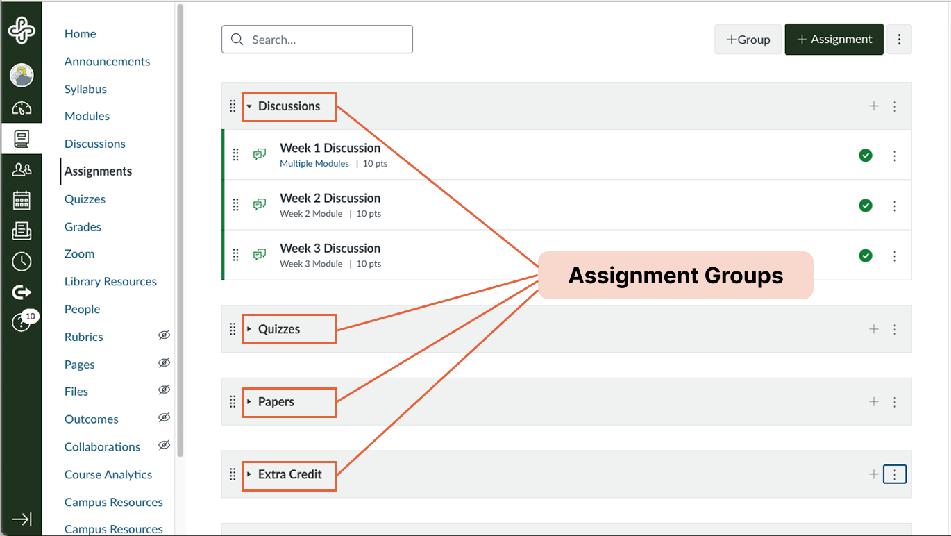 Canvas Assignments page showing assignment groups labeled Discussions, Quizzes, Papers, and Extra Credit.